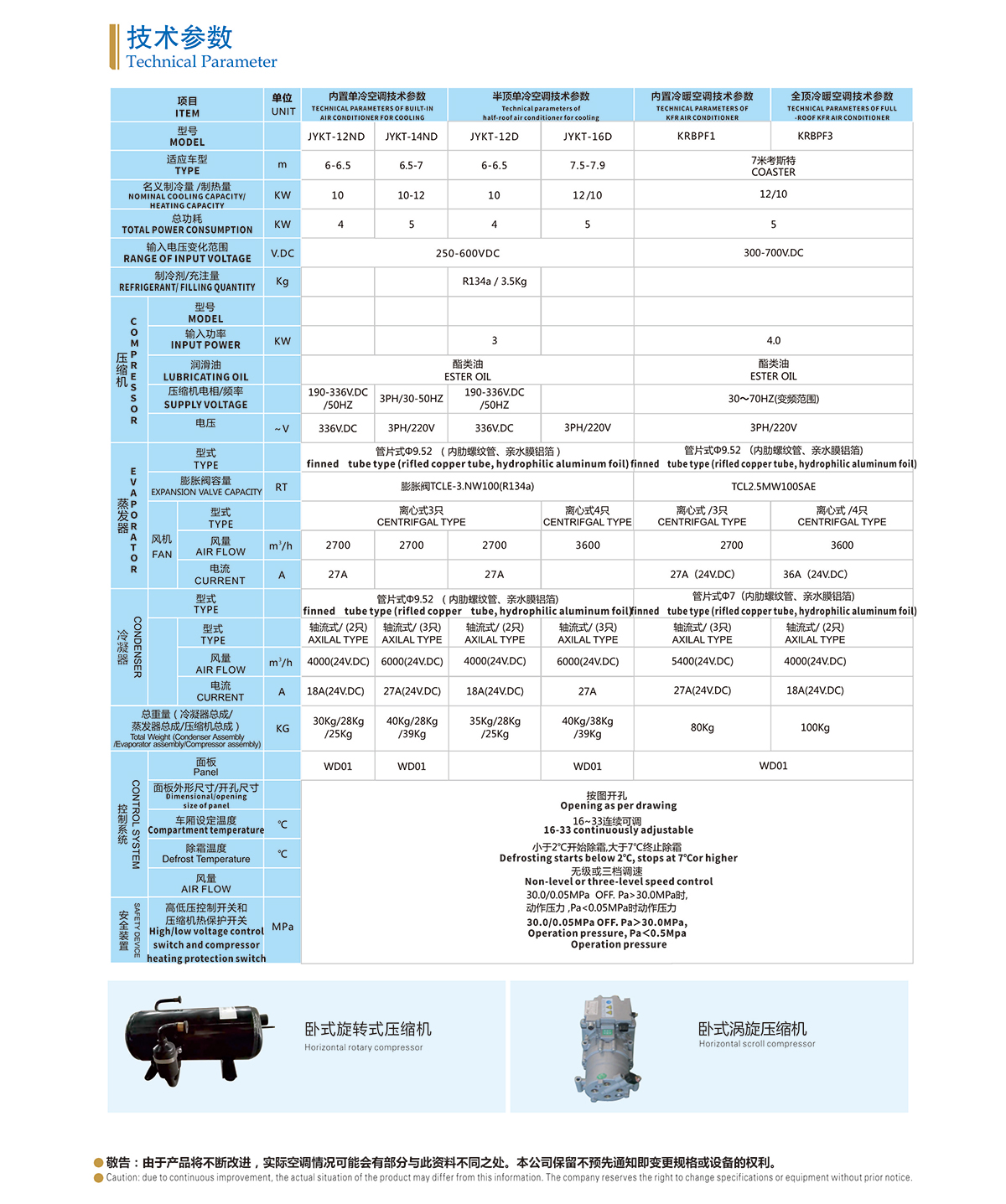 01分体式中巴电动空调系列2.jpg