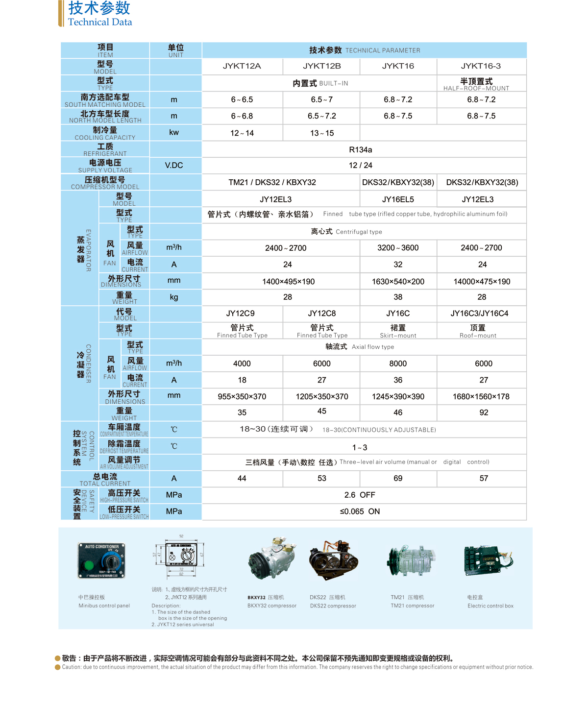 01内置式-半顶置式空调系列2.jpg